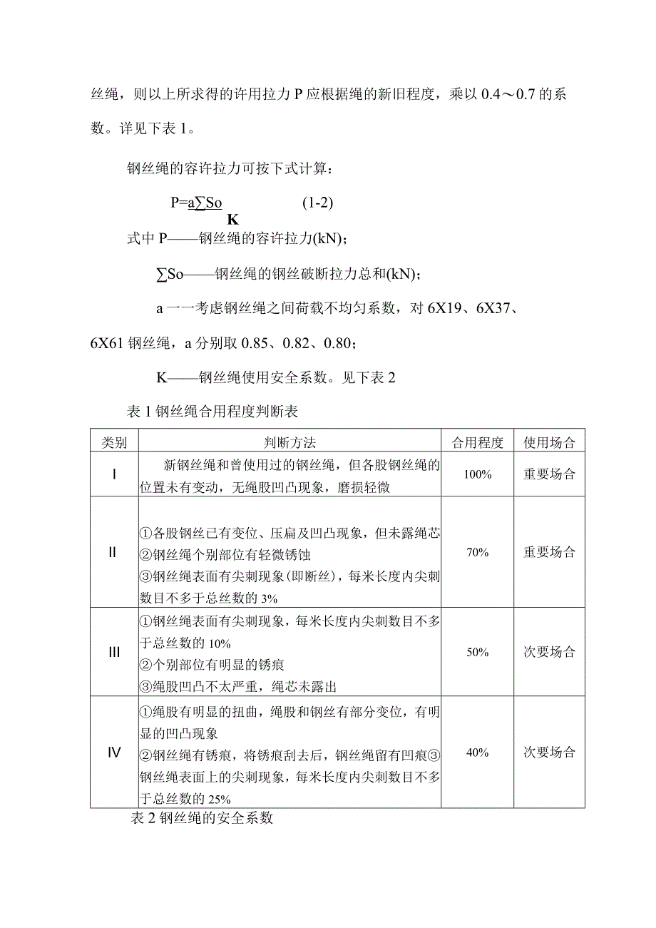 吊装作业钢丝绳选用计算书.docx_第2页