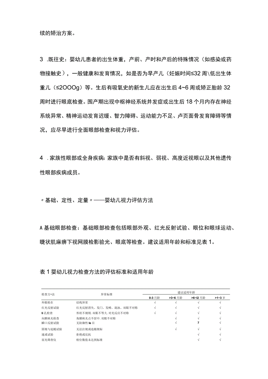 最新《中国婴幼儿视力评估专家共识（2023年）》重点内容.docx_第2页