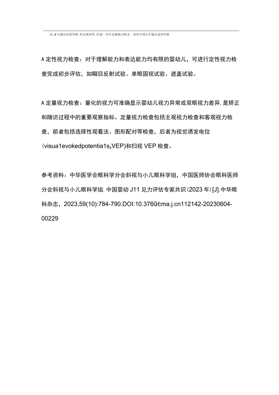 最新《中国婴幼儿视力评估专家共识（2023年）》重点内容.docx_第3页