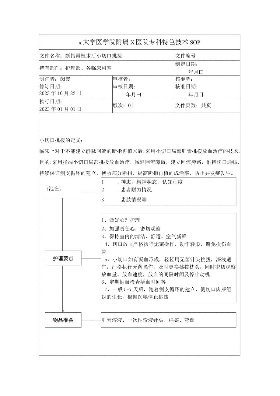 断指再植术后小切口挑拨特色技术SOP.docx_第1页