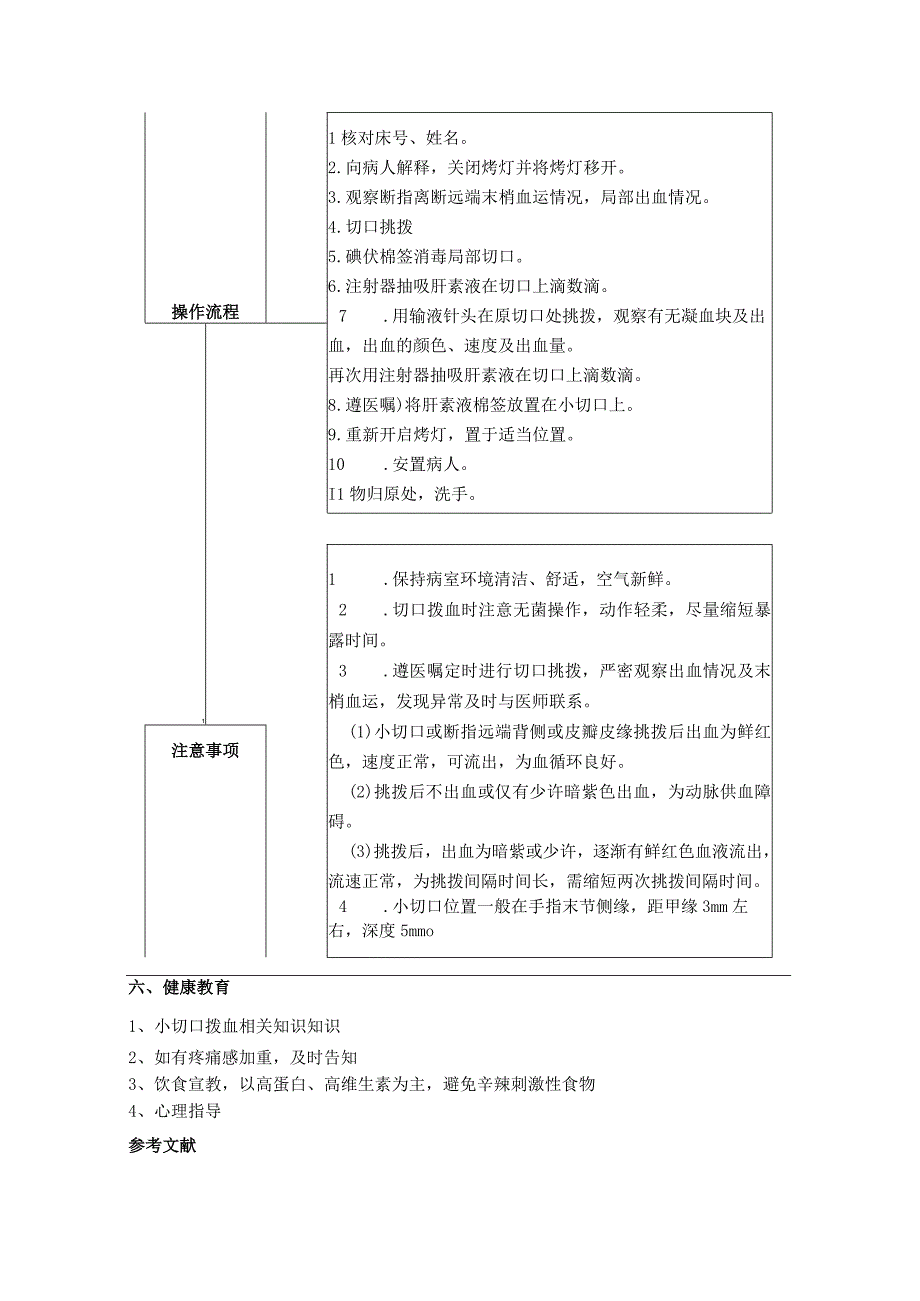 断指再植术后小切口挑拨特色技术SOP.docx_第2页