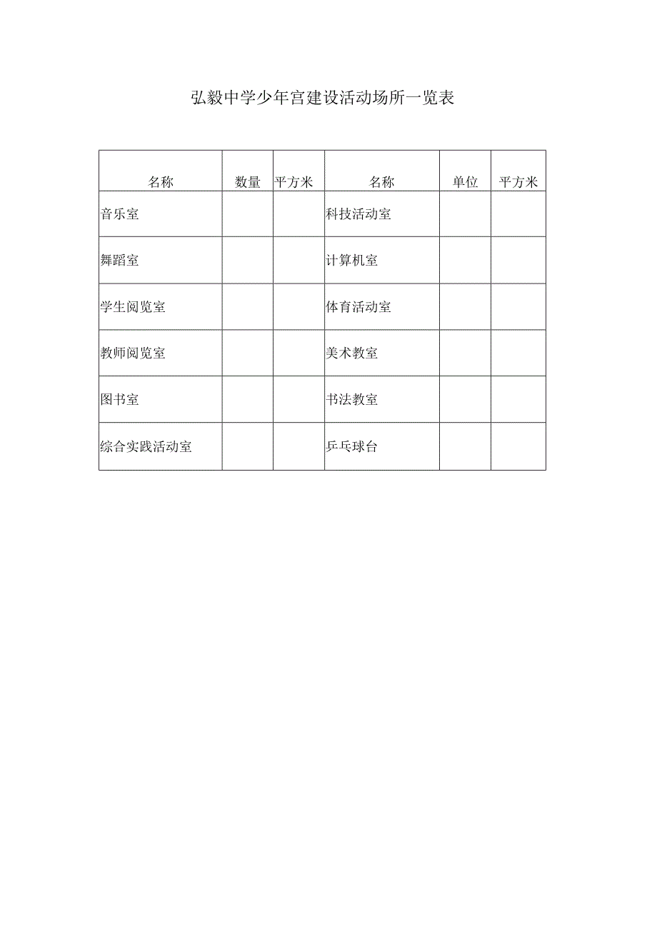 弘毅中学青少年活动场所的说明报告.docx_第2页