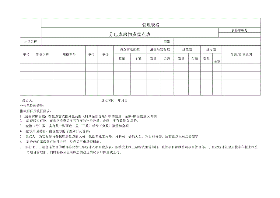 分包库房物资盘点表.docx_第1页