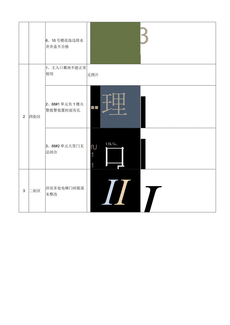 地产6月份品质发现台问题汇总.docx_第2页