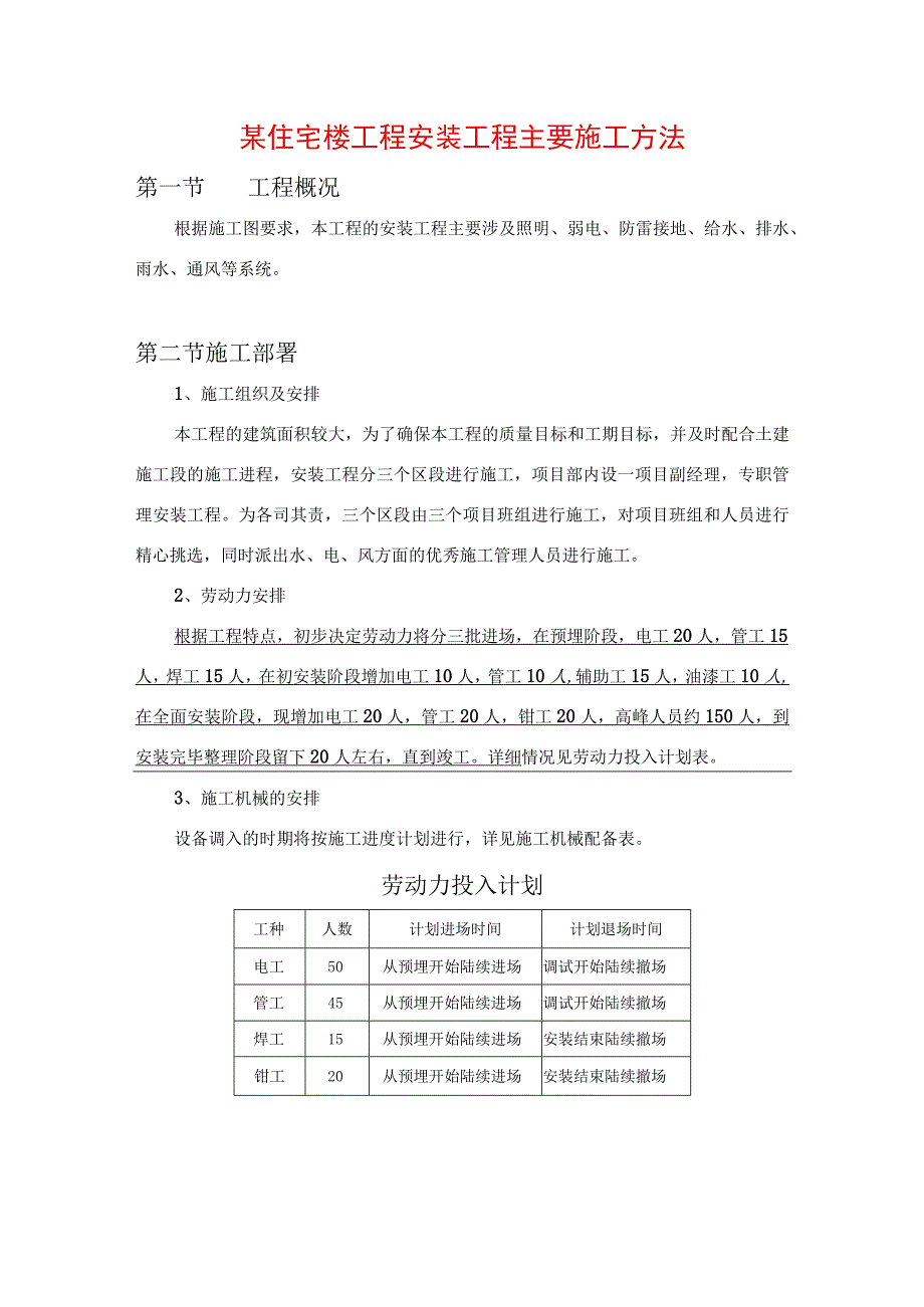 某住宅楼工程安装工程主要施工方法.docx_第1页