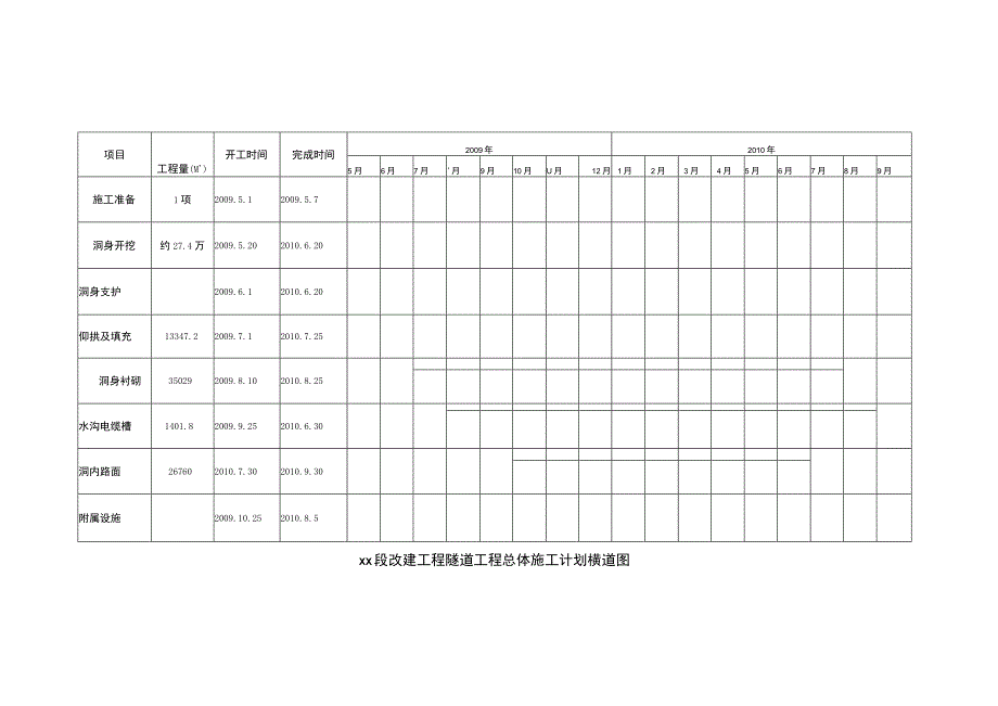 工程进度计划表.docx_第1页