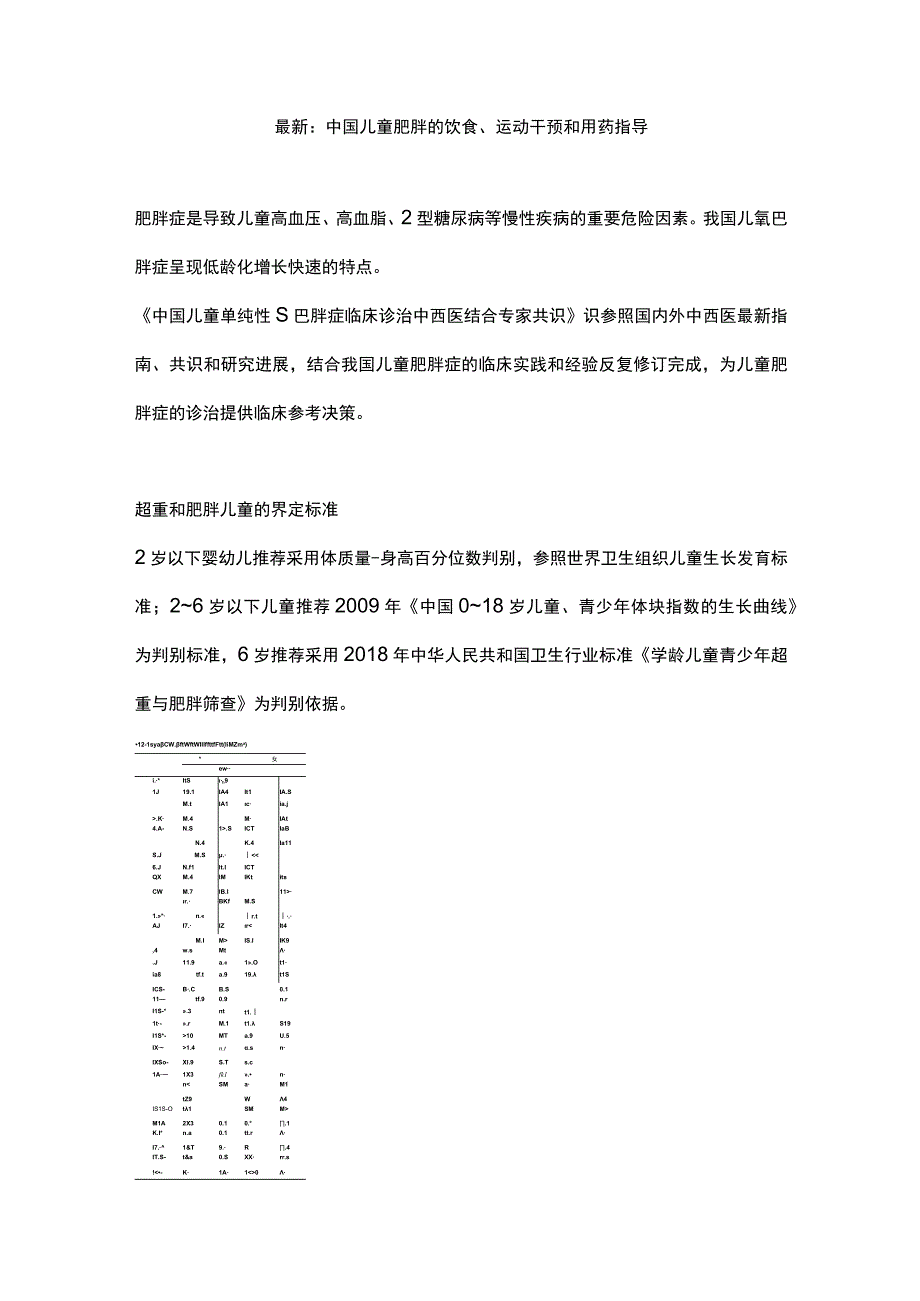 最新：中国儿童肥胖的饮食、运动干预和用药指导.docx_第1页