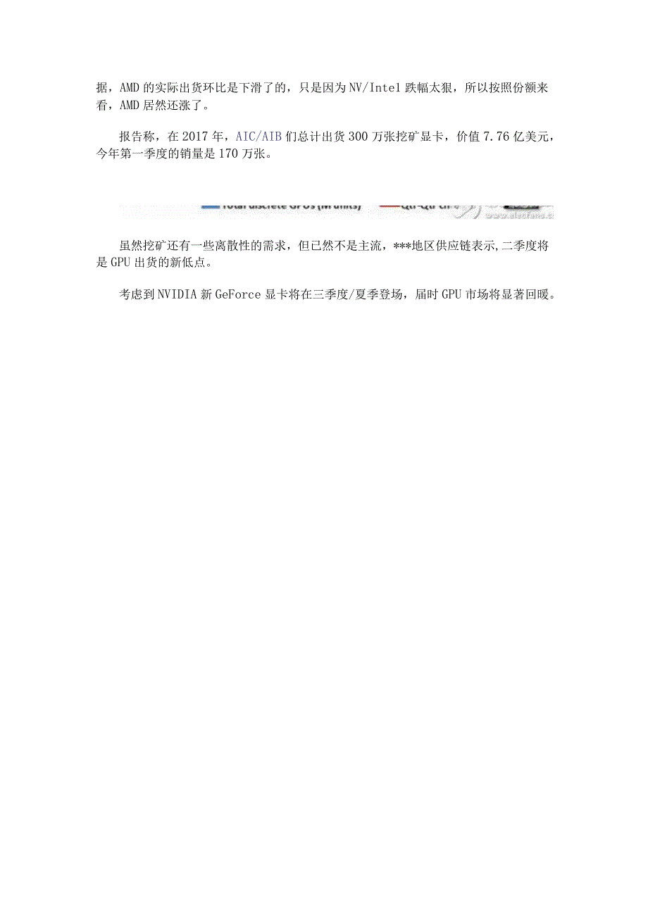 挖矿红利萎缩！,amd,nvidia,Intel gpu发货量环集体下降.docx_第2页