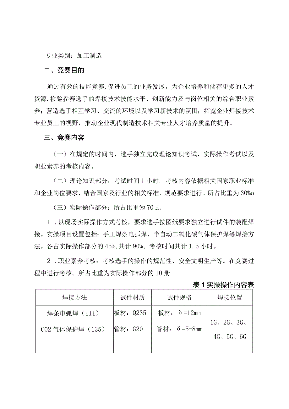 日照市经济技术开发区第六届“技能之星”职业技能大赛技术文件－电焊工2023.docx_第2页