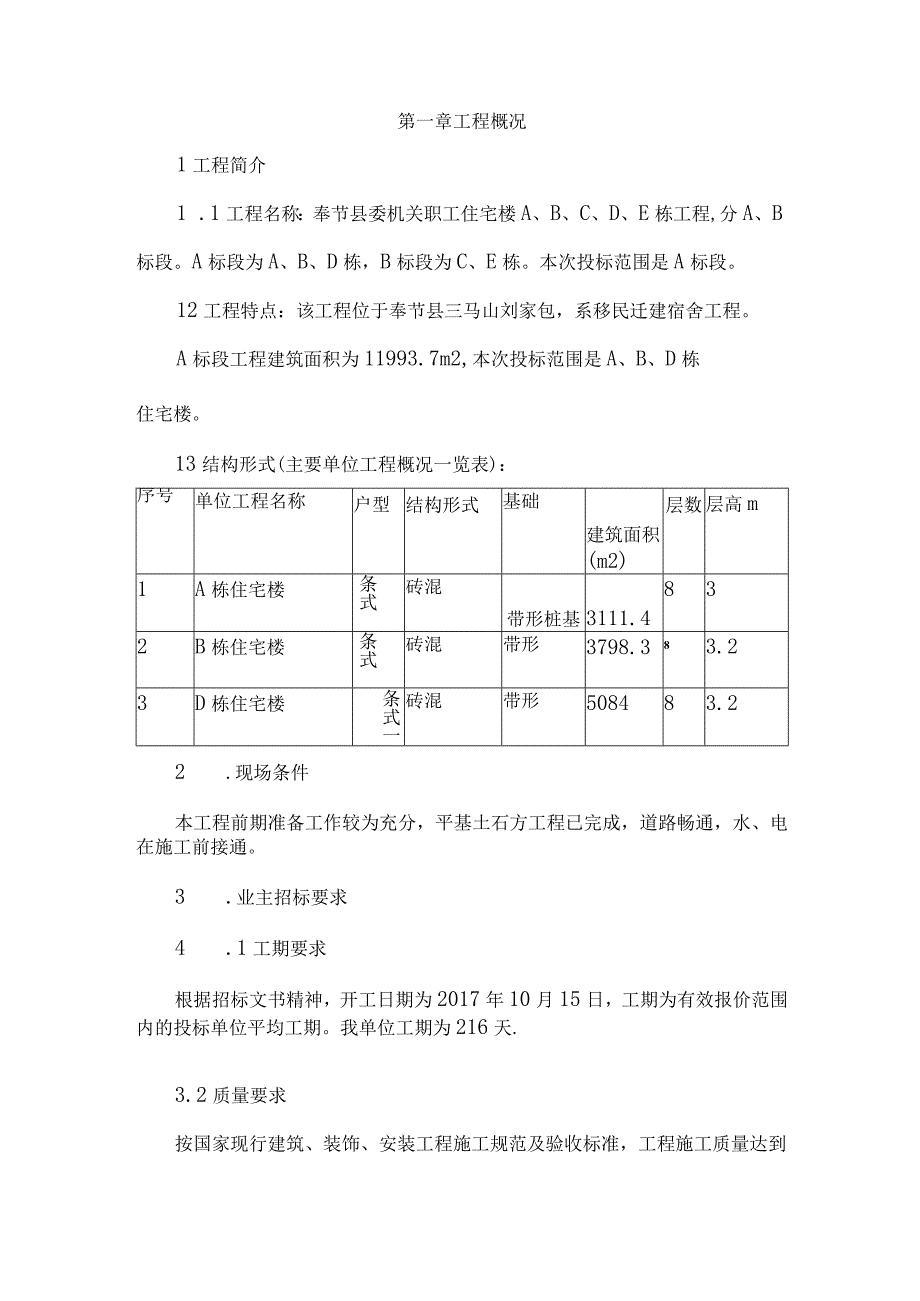 奉节县委机关职工住宅施工组织设计.docx_第2页