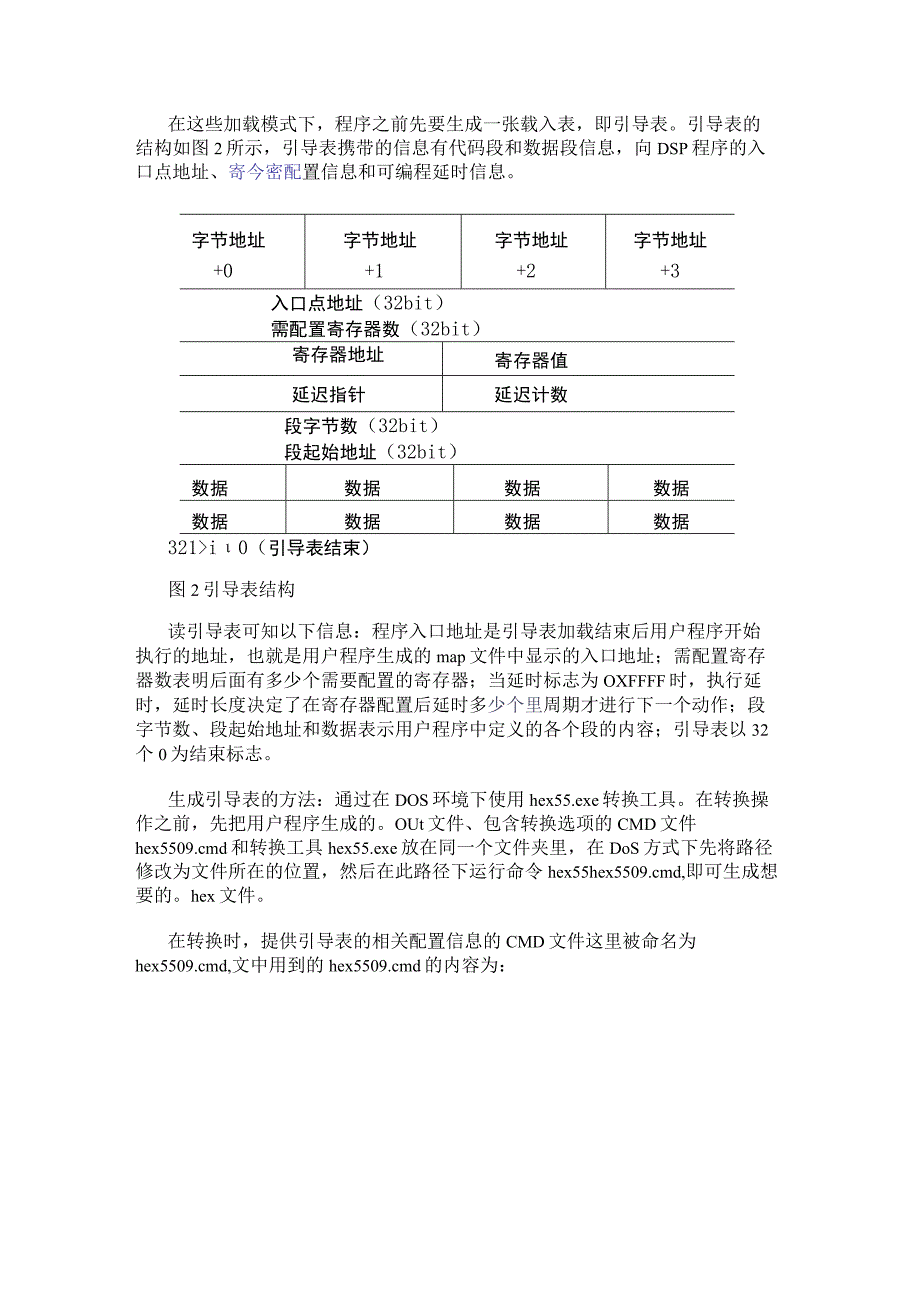 基于DSP芯片的Flash程序自举引导的方法实现.docx_第2页