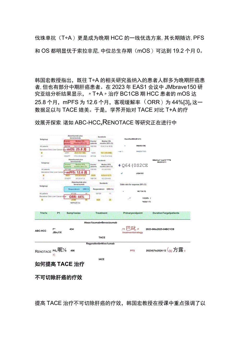 最新：TACE联合靶免治疗肝癌-期待和挑战.docx_第2页