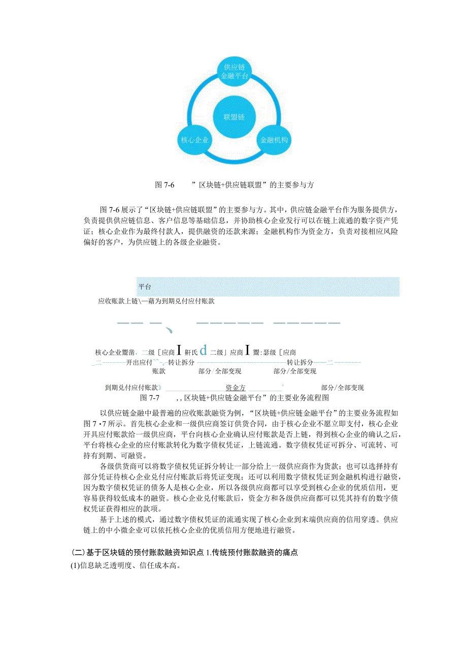 区块链金融 教案 12 第七章 区块链供应链金融.docx_第3页