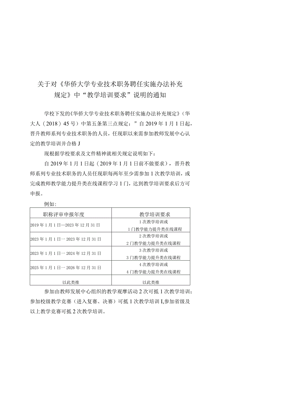 关于对《华侨大学专业技术职务聘任实施办法补充规定》中“教学培训要求”说明的通知.docx_第1页