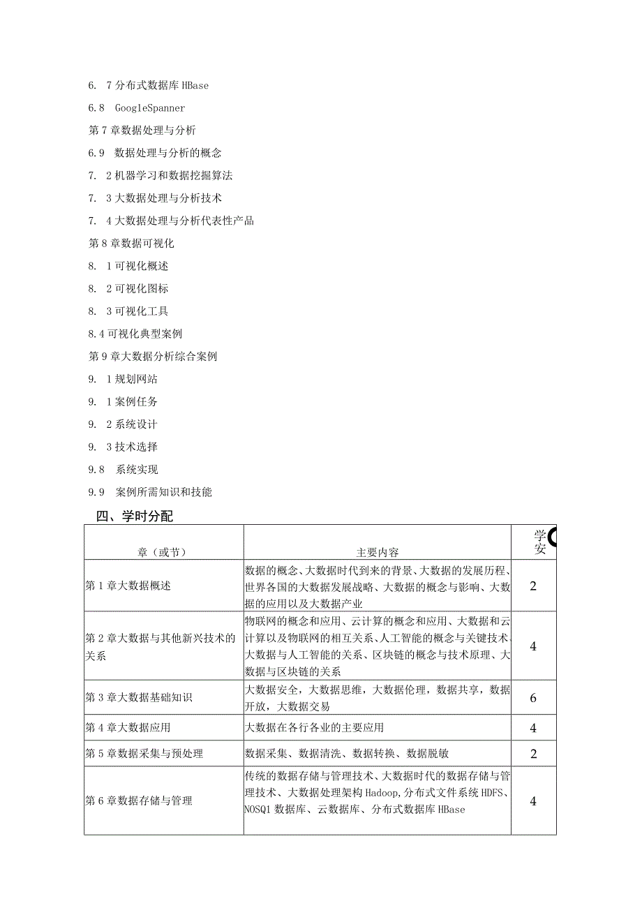 大数据导论 教学大纲、授课计划 林子雨.docx_第3页