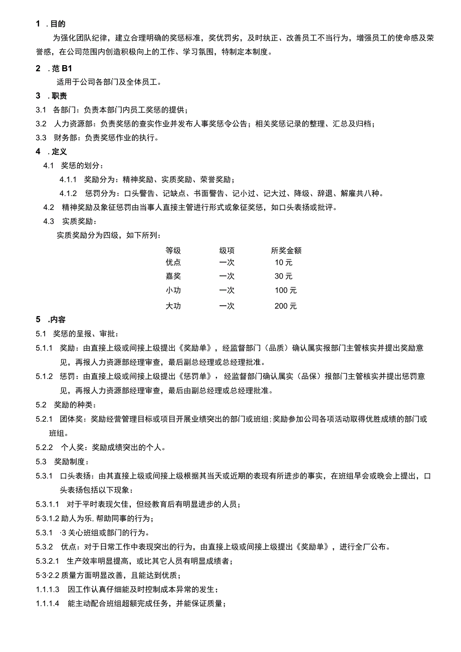 奖惩管理制度.docx_第1页