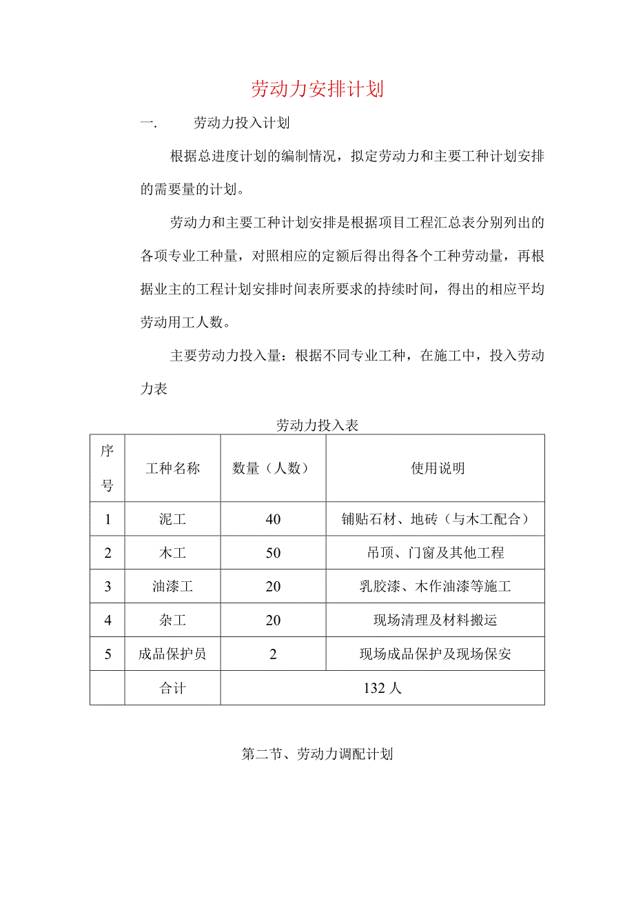 劳动力安排计划.docx_第1页