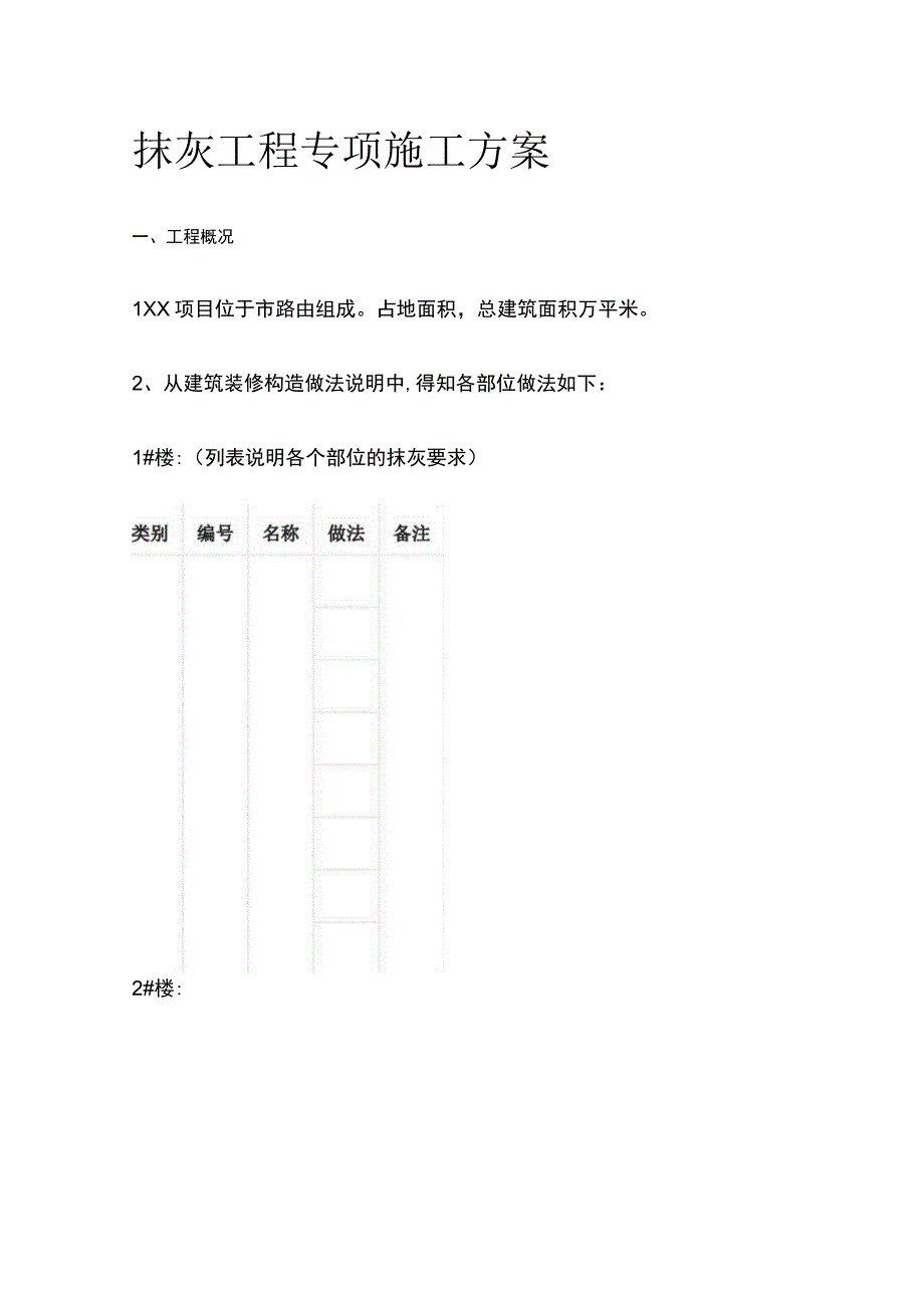 抹灰工程专项施工方案.docx_第1页