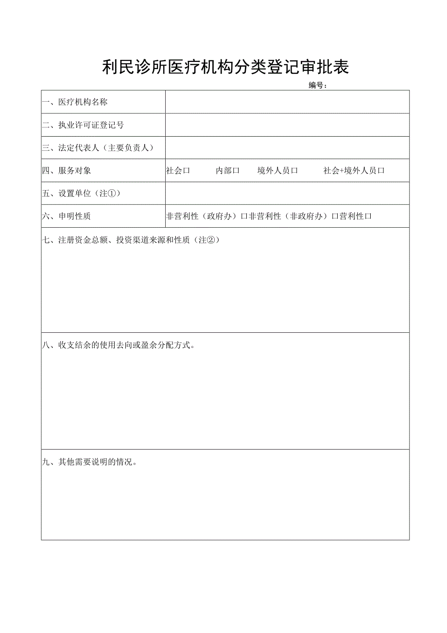 利民诊所医疗机构分类登记审批表.docx_第1页