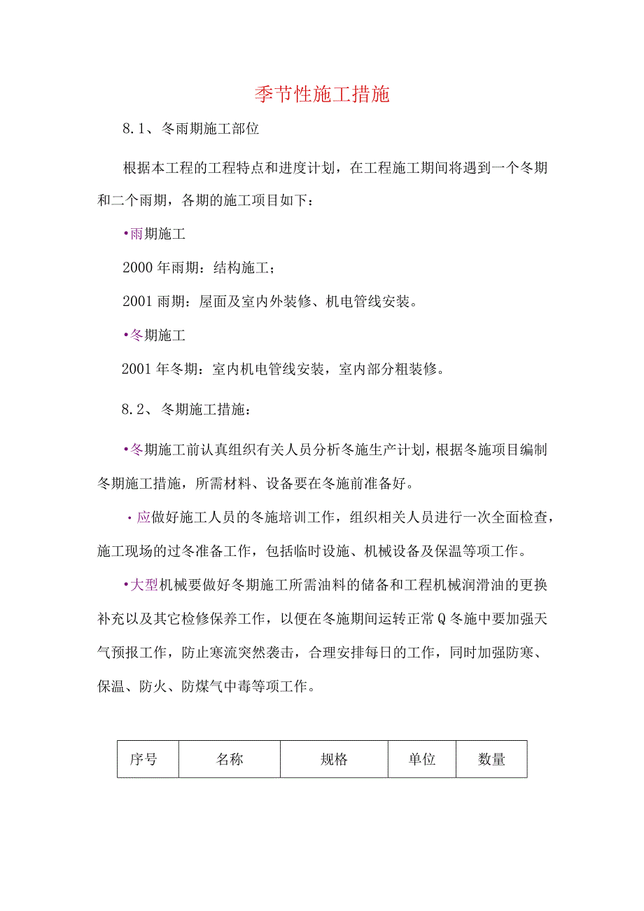 季节性施工措施(1).docx_第1页