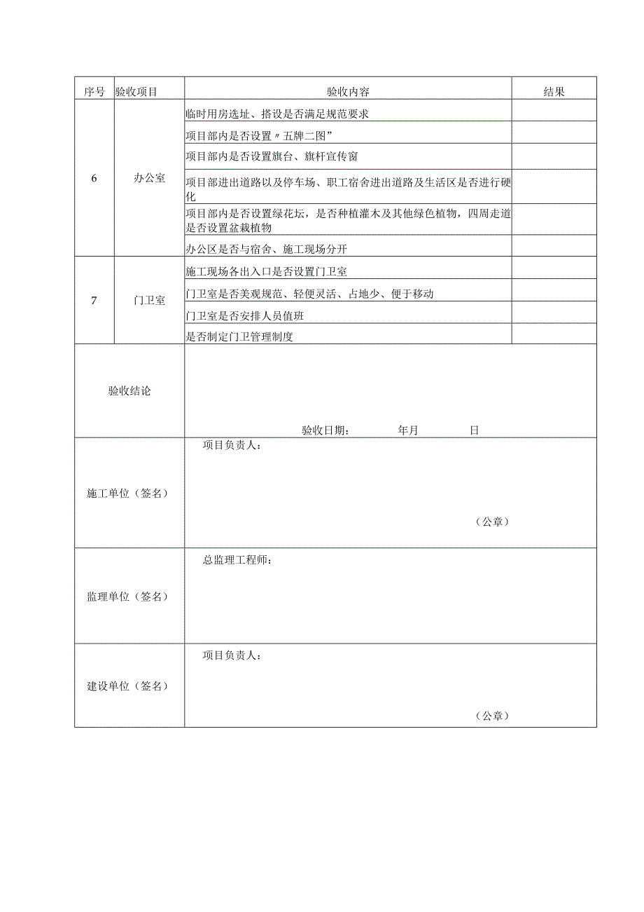 工程项目“五小设施”验收表.docx_第2页