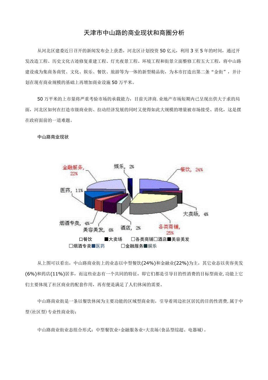 天津市中山路的商业现状和商圈分析.docx_第1页