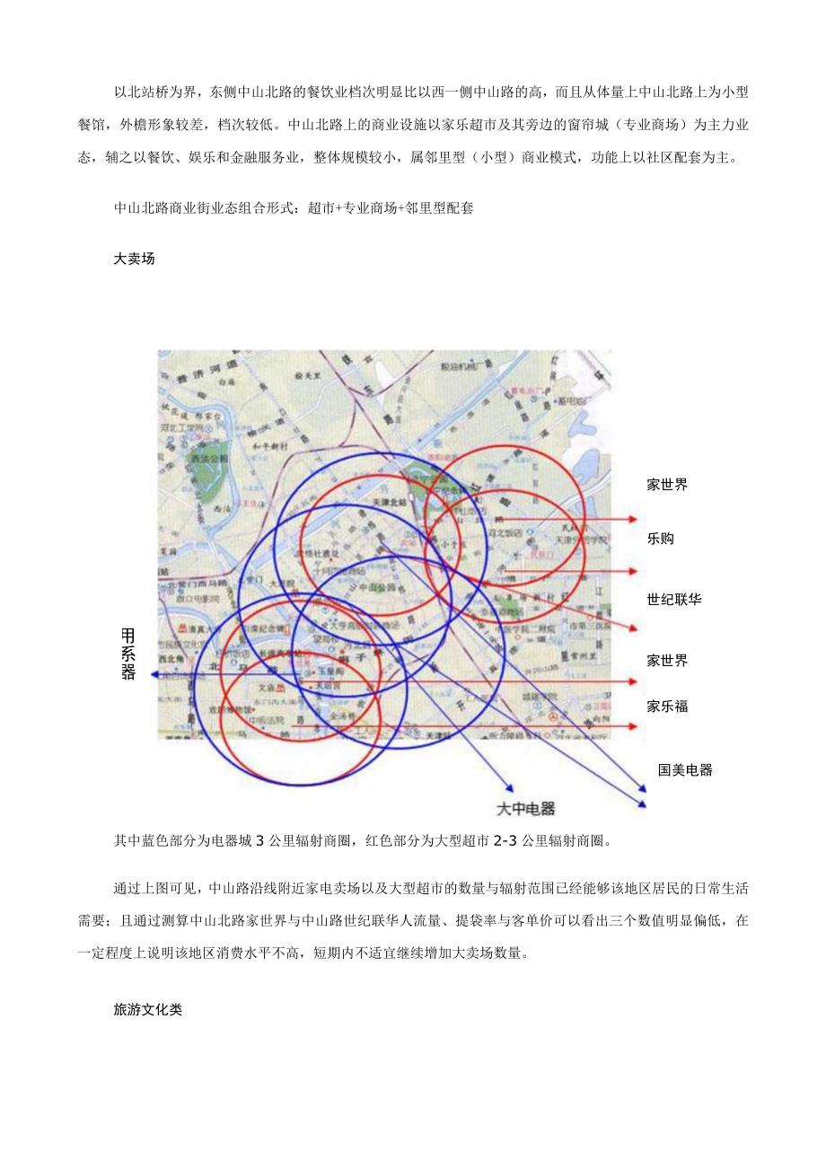 天津市中山路的商业现状和商圈分析.docx_第2页