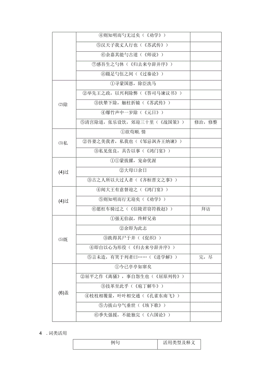 板块五 学案34 《陈情表》《项脊轩志》.docx_第2页