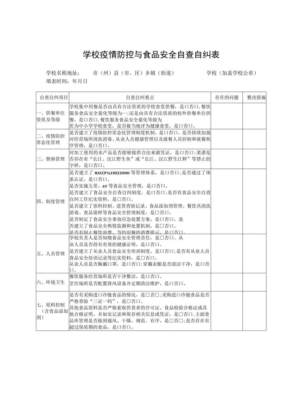 学校疫情防控与食品安全自查自纠表.docx_第1页