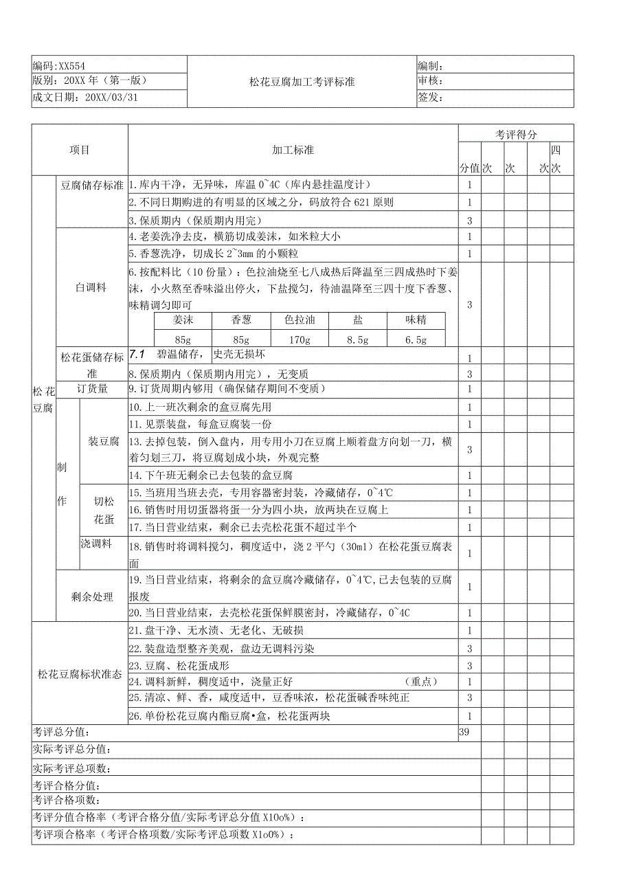 松花豆腐加工考核评价标准.docx_第1页