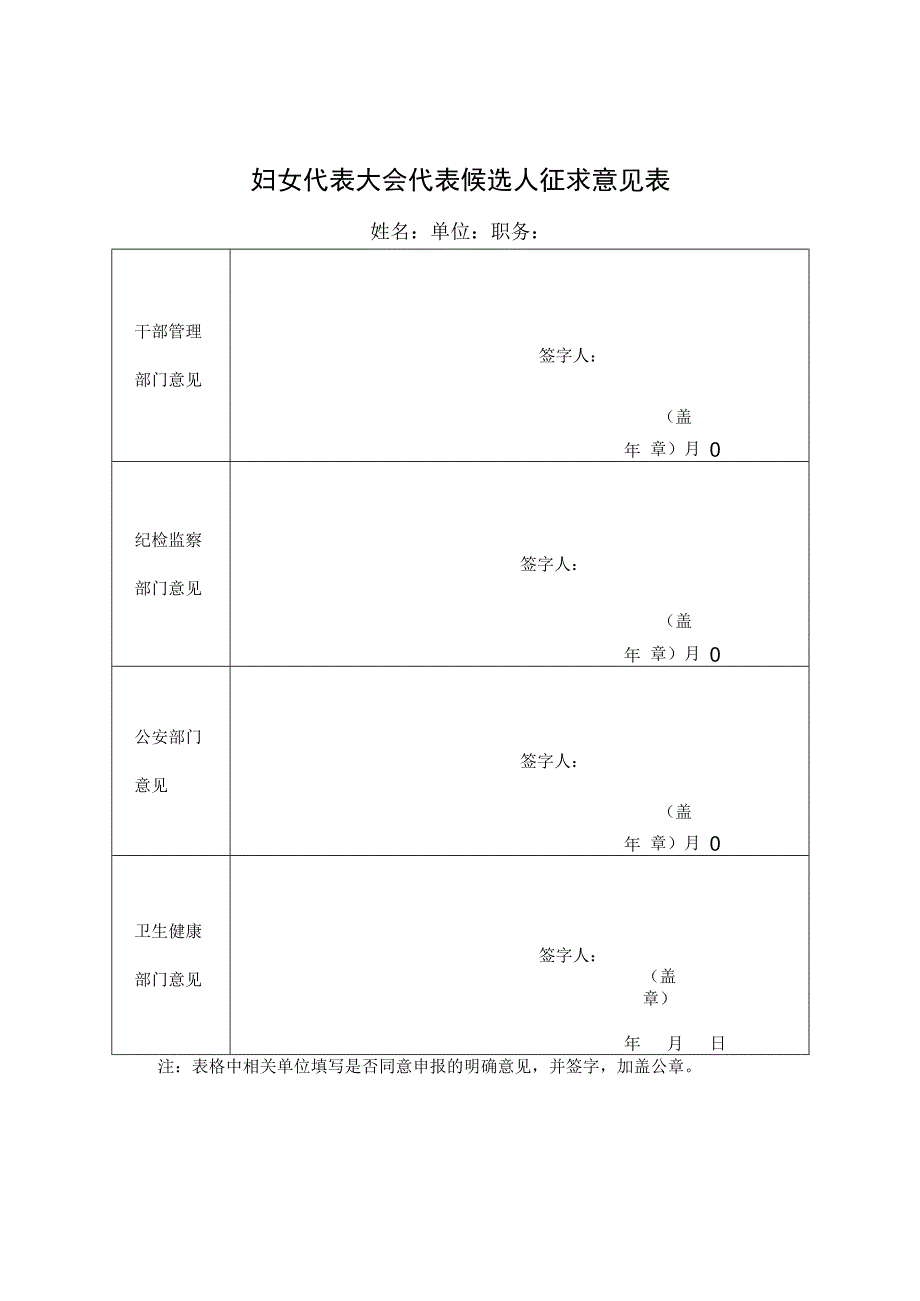 妇女代表大会代表候选人征求意见表.docx_第1页