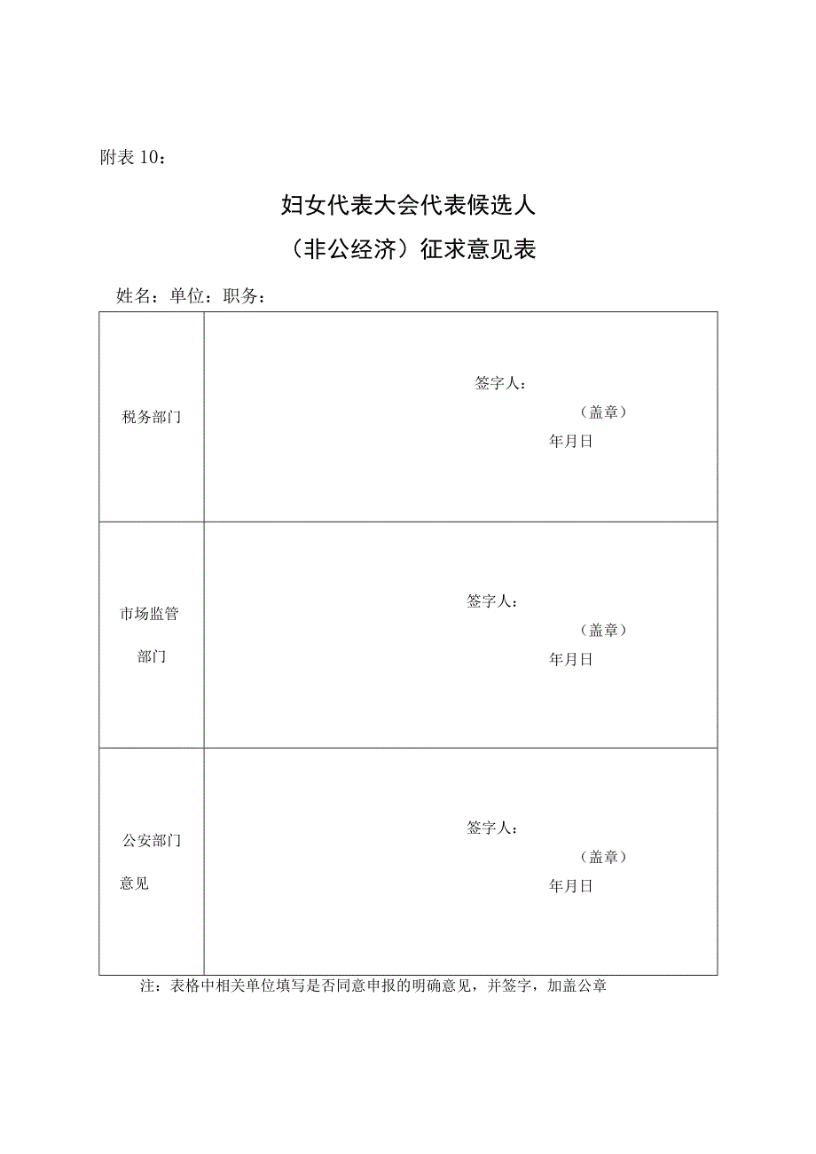 妇女代表大会代表候选人征求意见表.docx_第2页