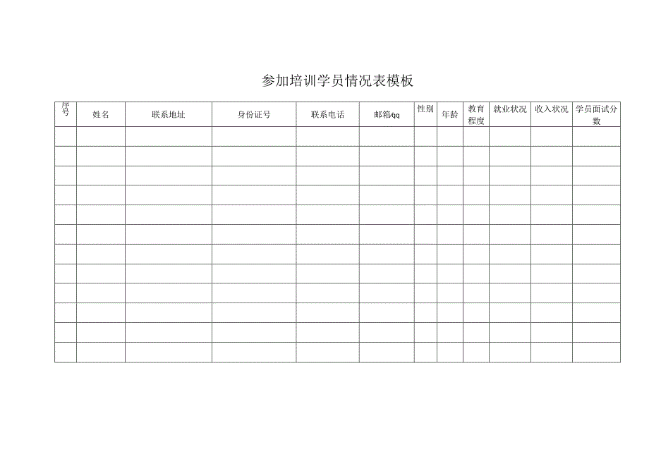 参加培训学员情况表模板.docx_第1页