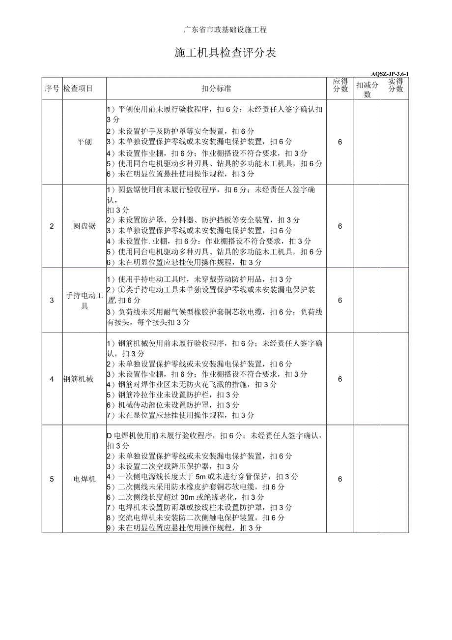 施工机具检查评分表.docx_第1页