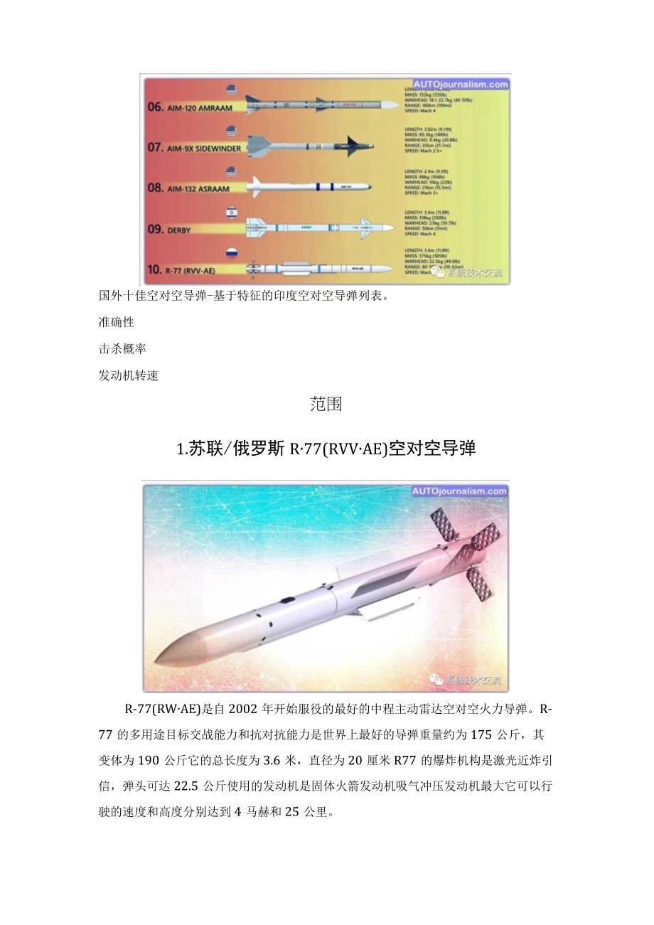 国外十佳空对空导弹(AAMS)介绍.docx_第2页