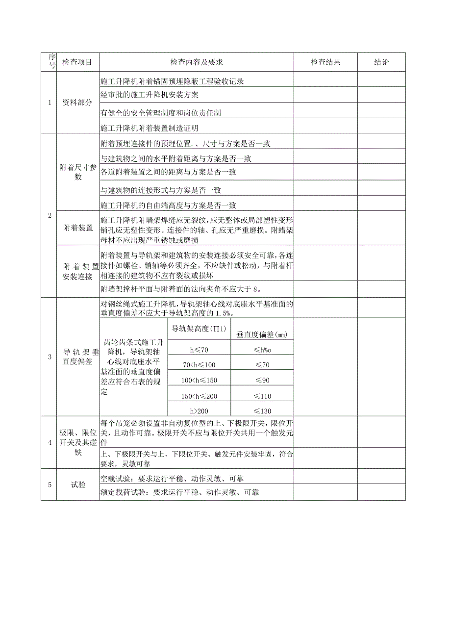 施工升降机附着自检表.docx_第2页