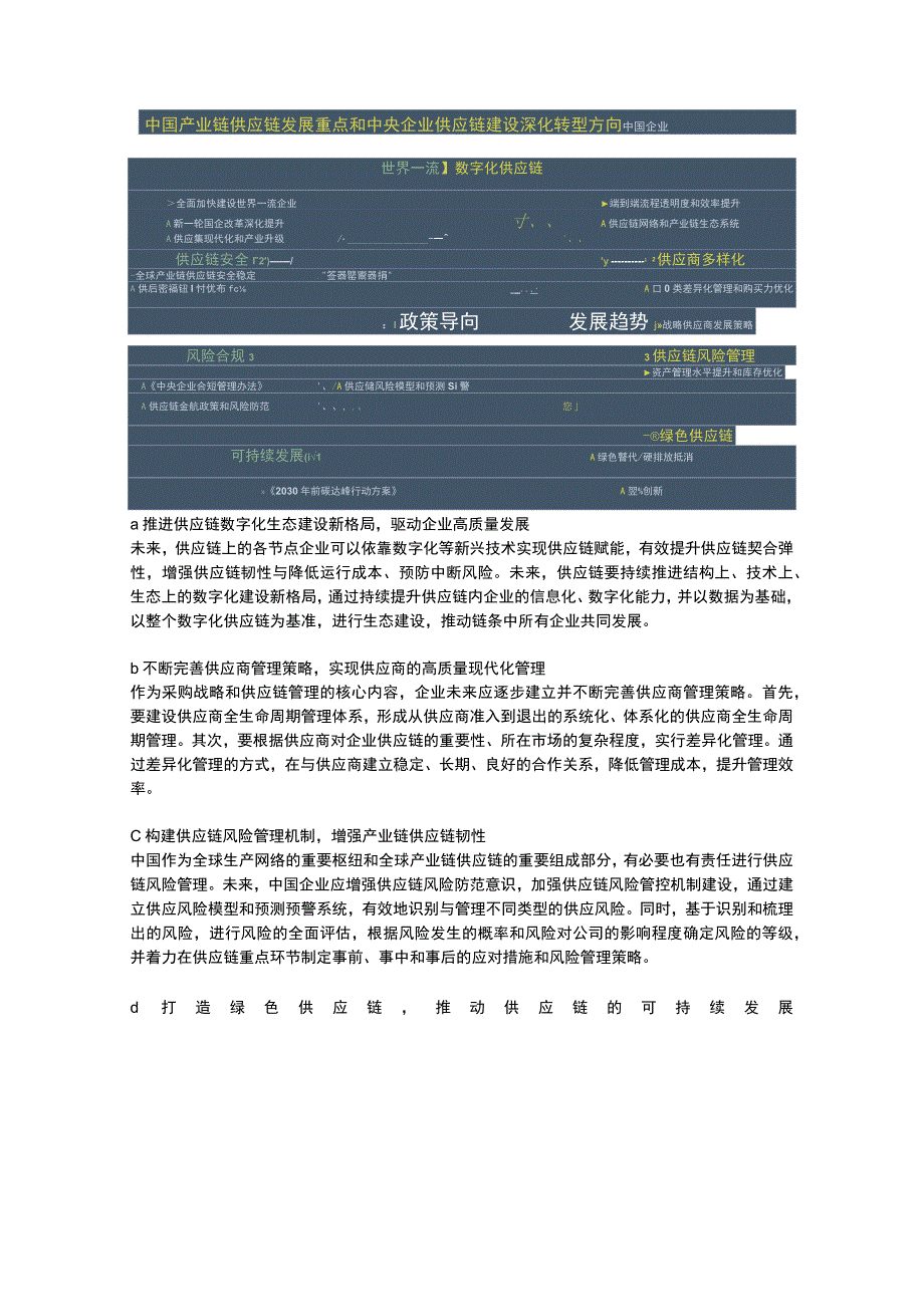 国有企业一流的供应链管理方案体系.docx_第3页