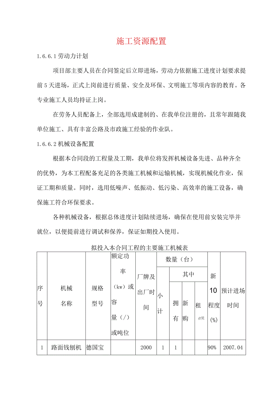 施工资源配置.docx_第1页