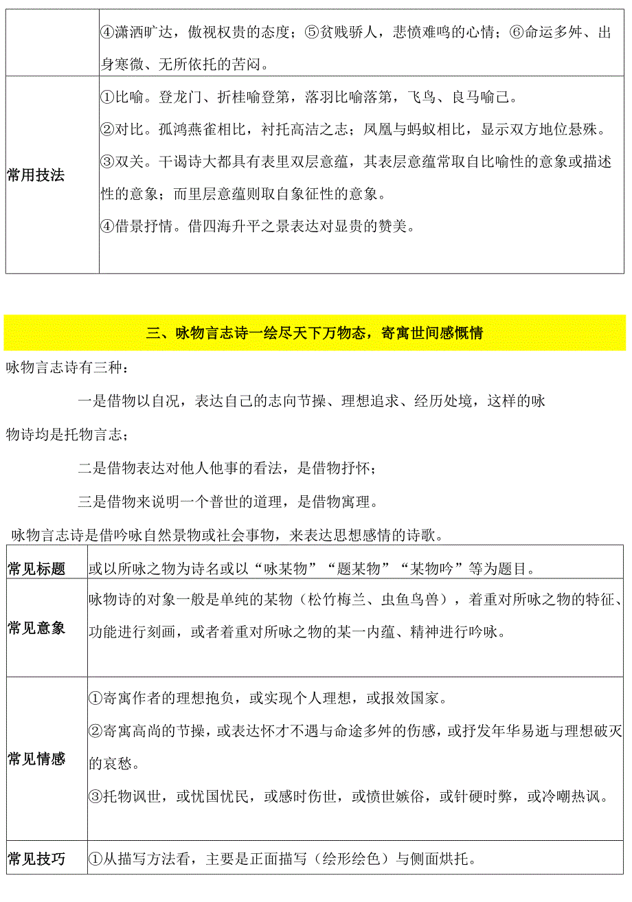 古代诗歌鉴赏【一文通】.docx_第3页