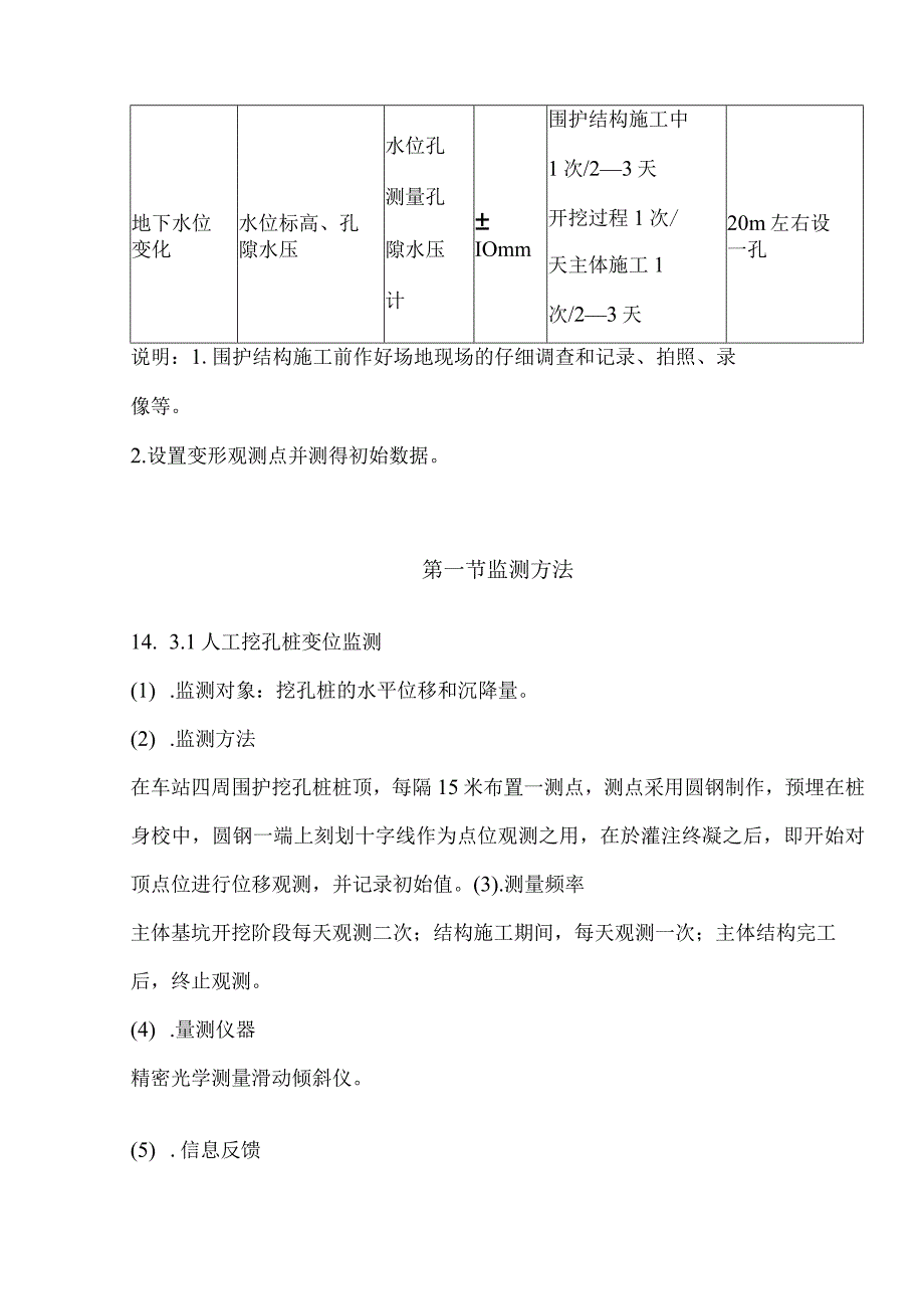 地铁某车站施工监测.docx_第3页