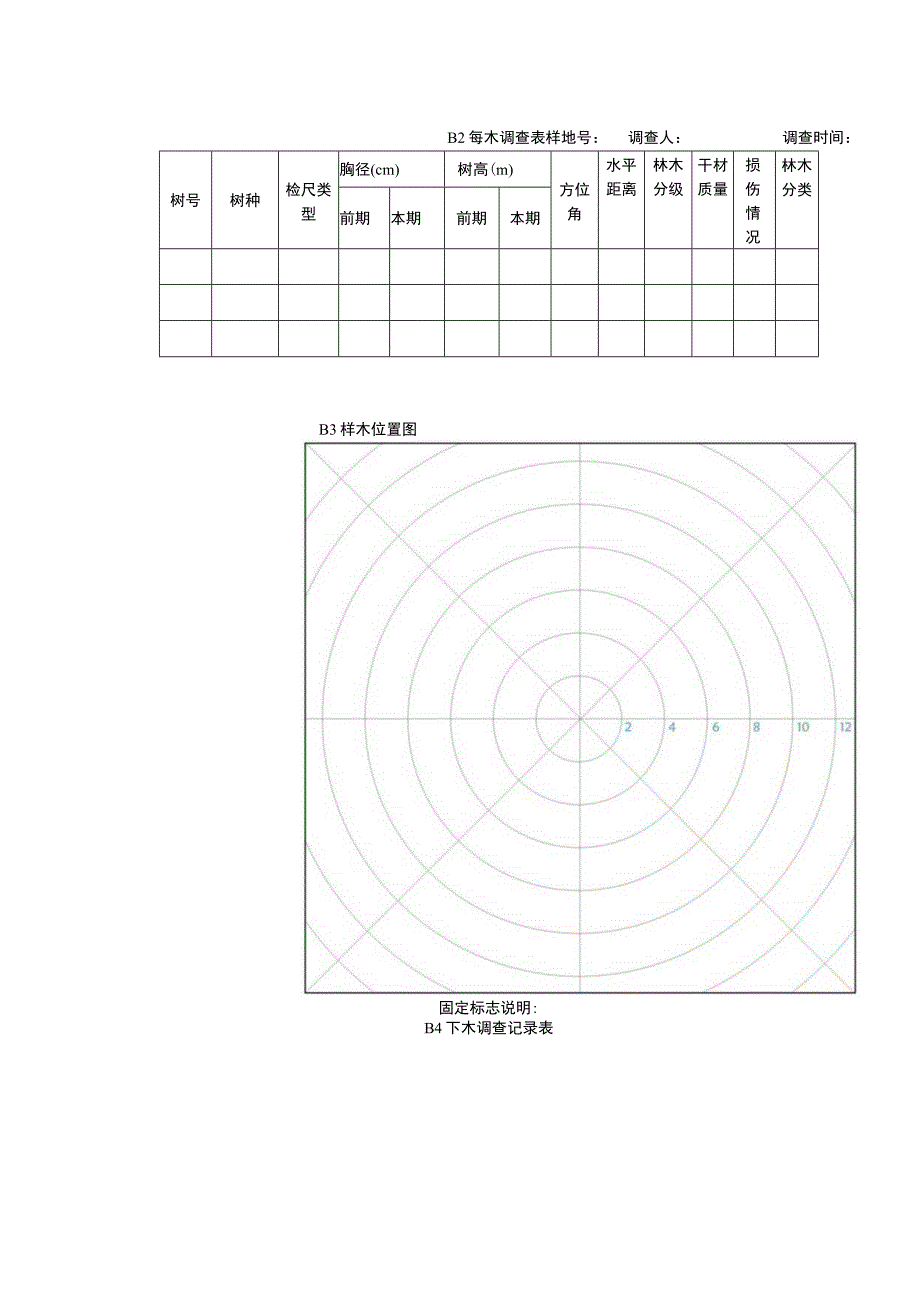 国家储备林建设监测样地调查记录表.docx_第2页