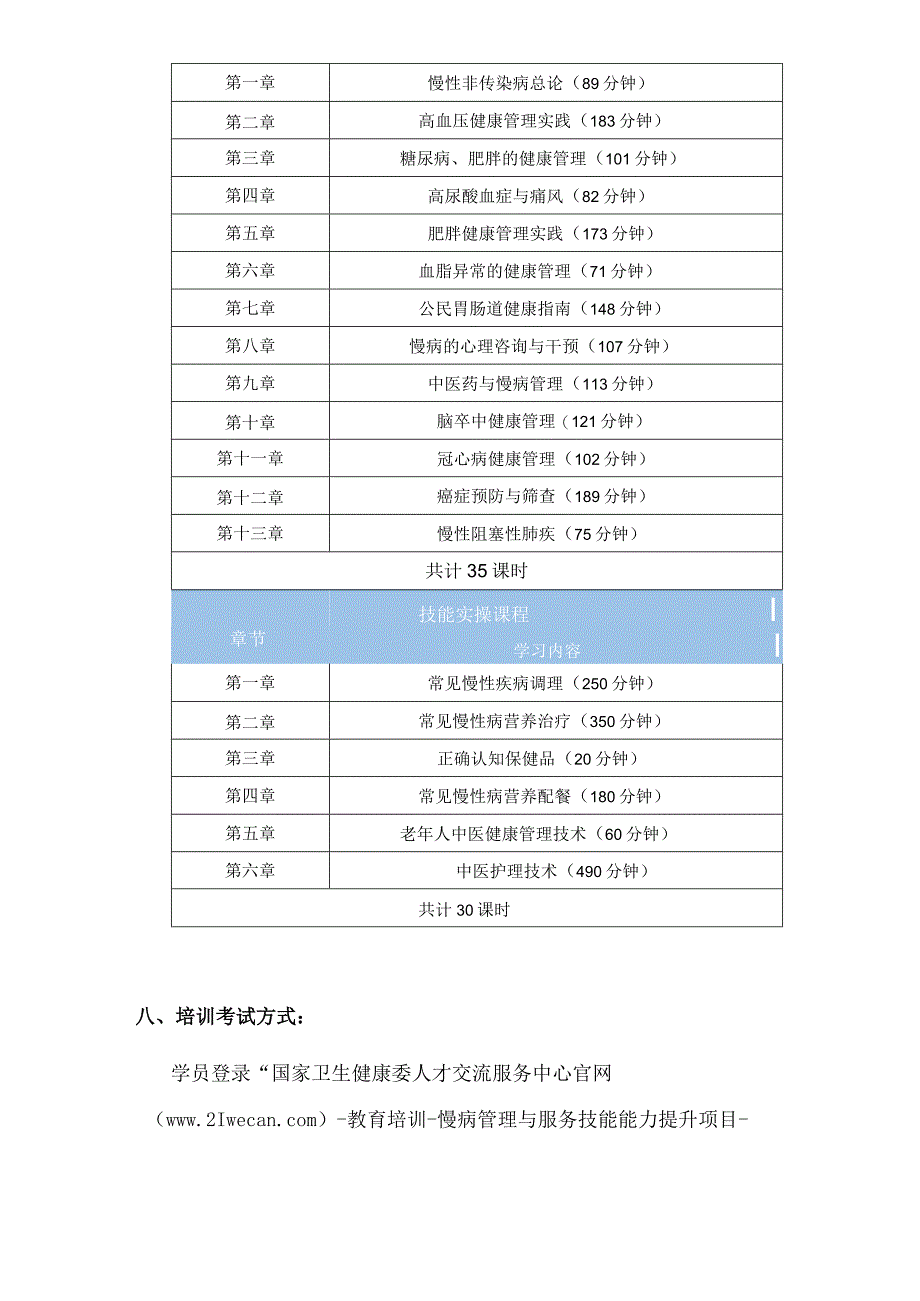 慢病管理与服务技能能力提升招生简章.docx_第3页