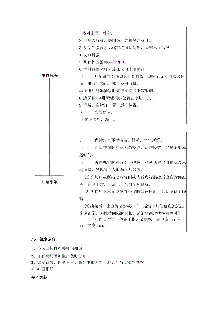 断指再植术后小切口挑拨.docx_第2页