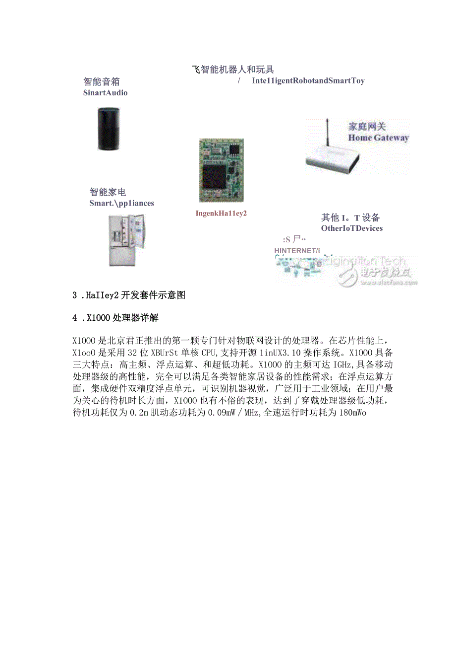 基于MIPS架构的君正Halley2方案亮相2016深圳可穿戴物联网设备技术峰会暨精品展.docx_第2页