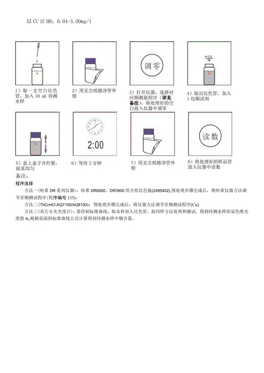 哈维森铜试剂（高量程）操作说明书.docx_第2页