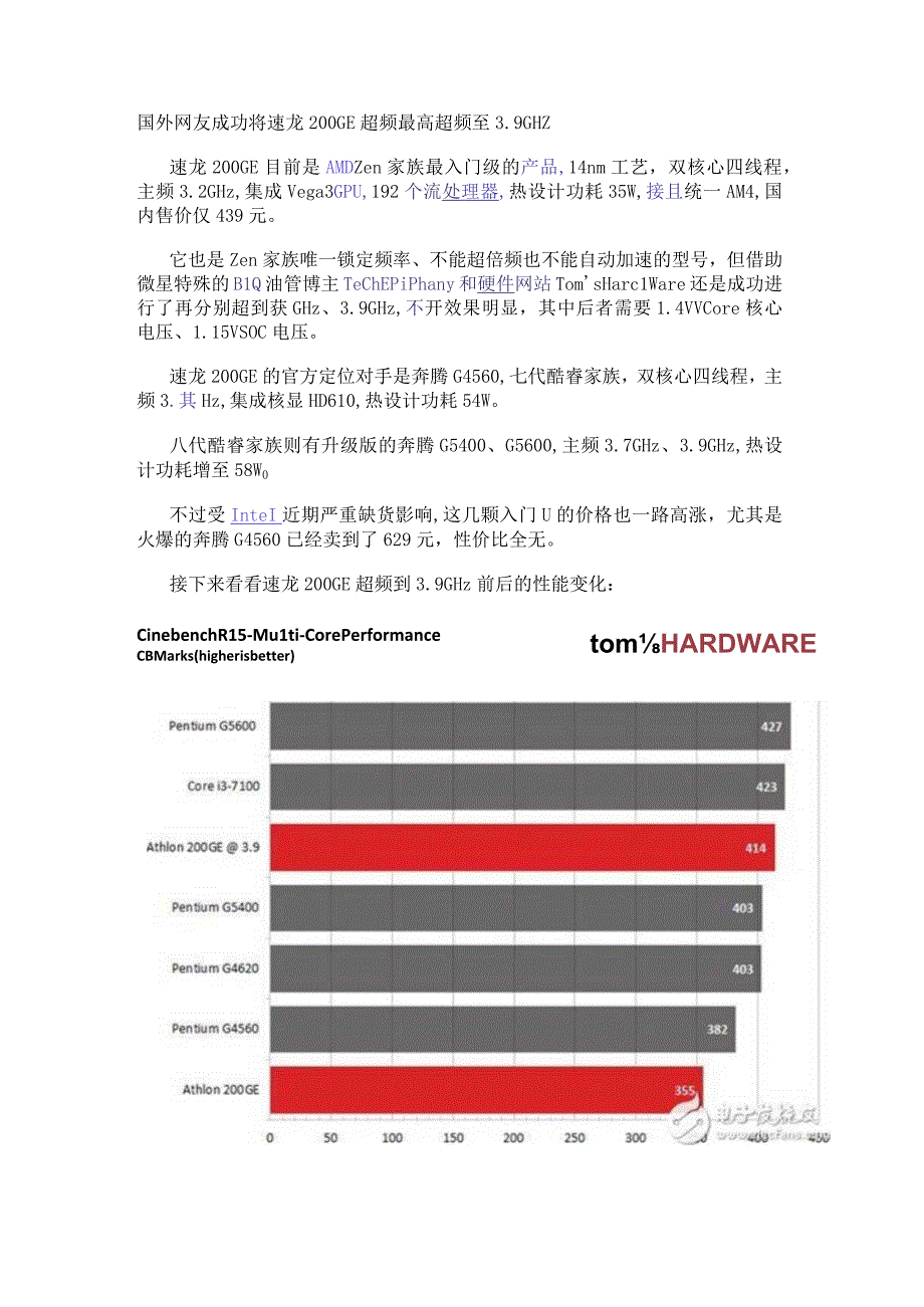 国外网友成功将速龙200GE超频 最高超频至3.9GHz.docx_第1页