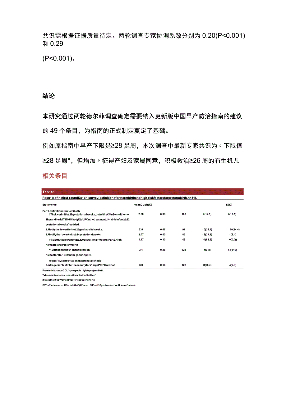 最新：基于 Delphi 法达成中国单胎早产防治专家共识.docx_第2页