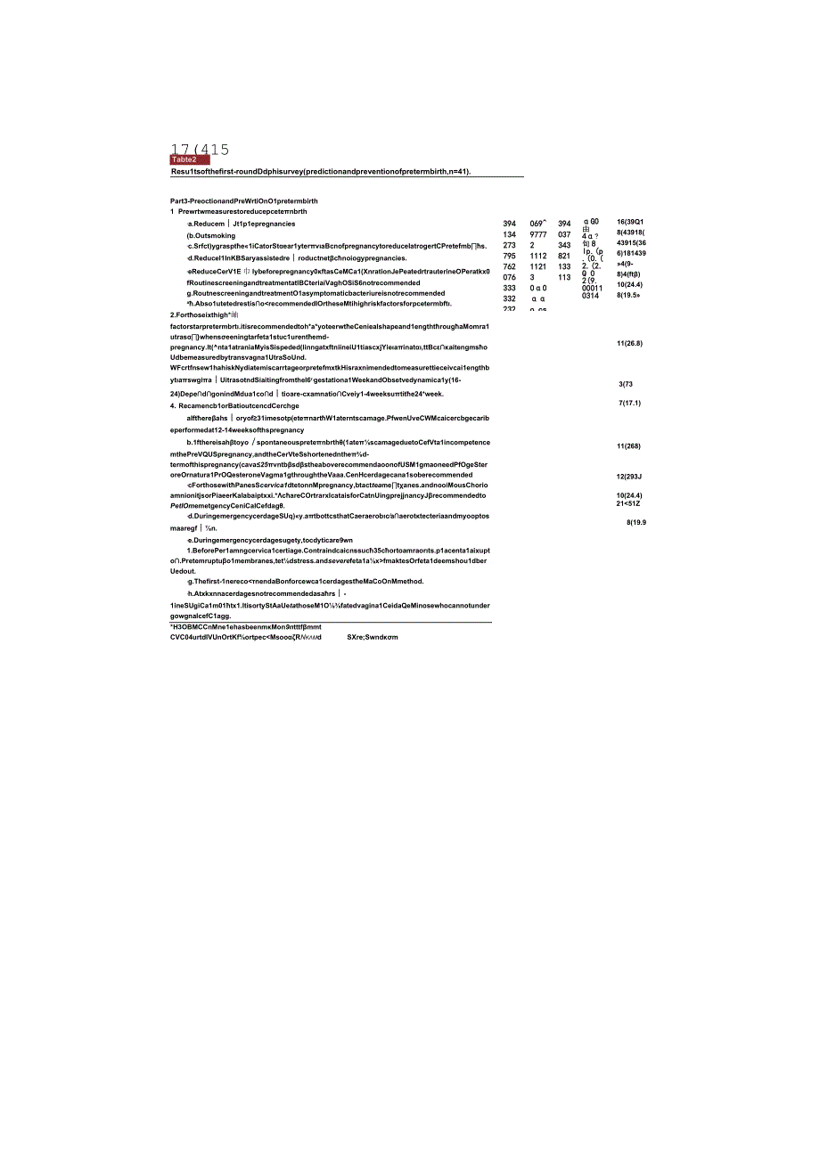 最新：基于 Delphi 法达成中国单胎早产防治专家共识.docx_第3页