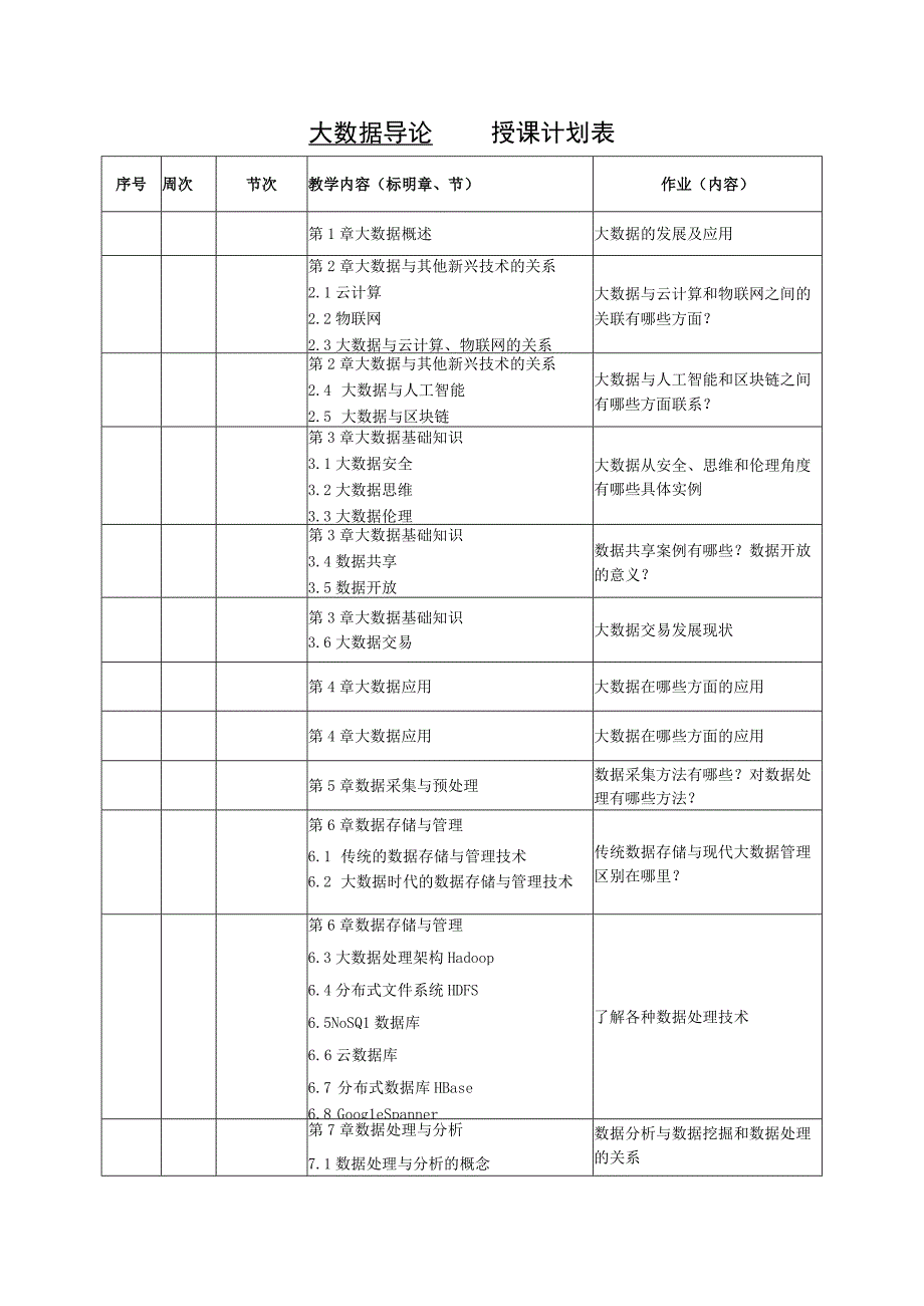 大数据导论 授课计划表 林子雨.docx_第1页