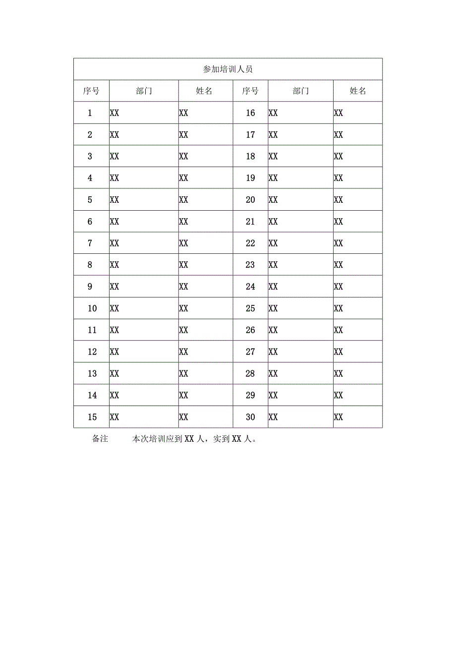 员工消防安全教育培训记录表模板.docx_第3页